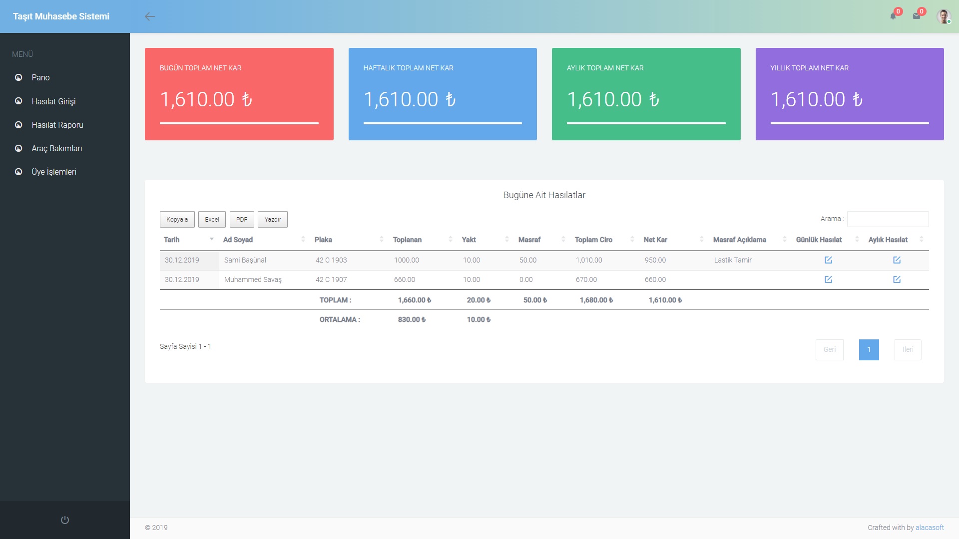 software image